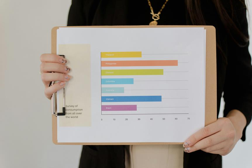 neighborhood demographics research guide