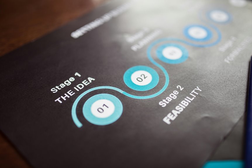 foreclosure process timeline explained